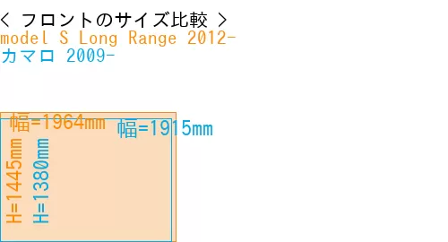 #model S Long Range 2012- + カマロ 2009-